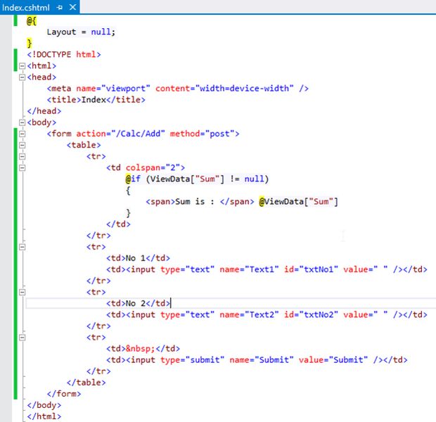 html code